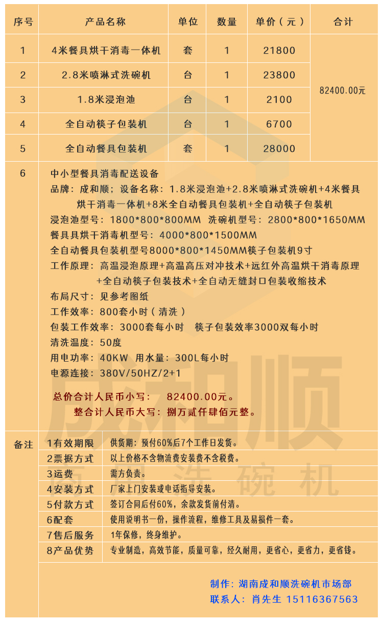 1網(wǎng)站內(nèi)容頁設(shè)計(jì)-產(chǎn)品詳情-模板_03.jpg